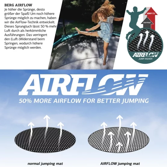 Berg Jump Mat for Champion & Elite, 330 cm (96 Springs TwinSpring Airflow)